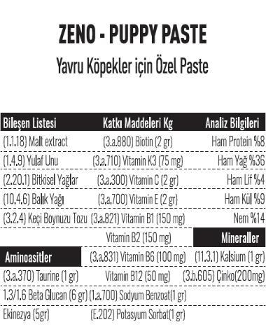 ZENO DOG PUPPY PASTE 100 GR